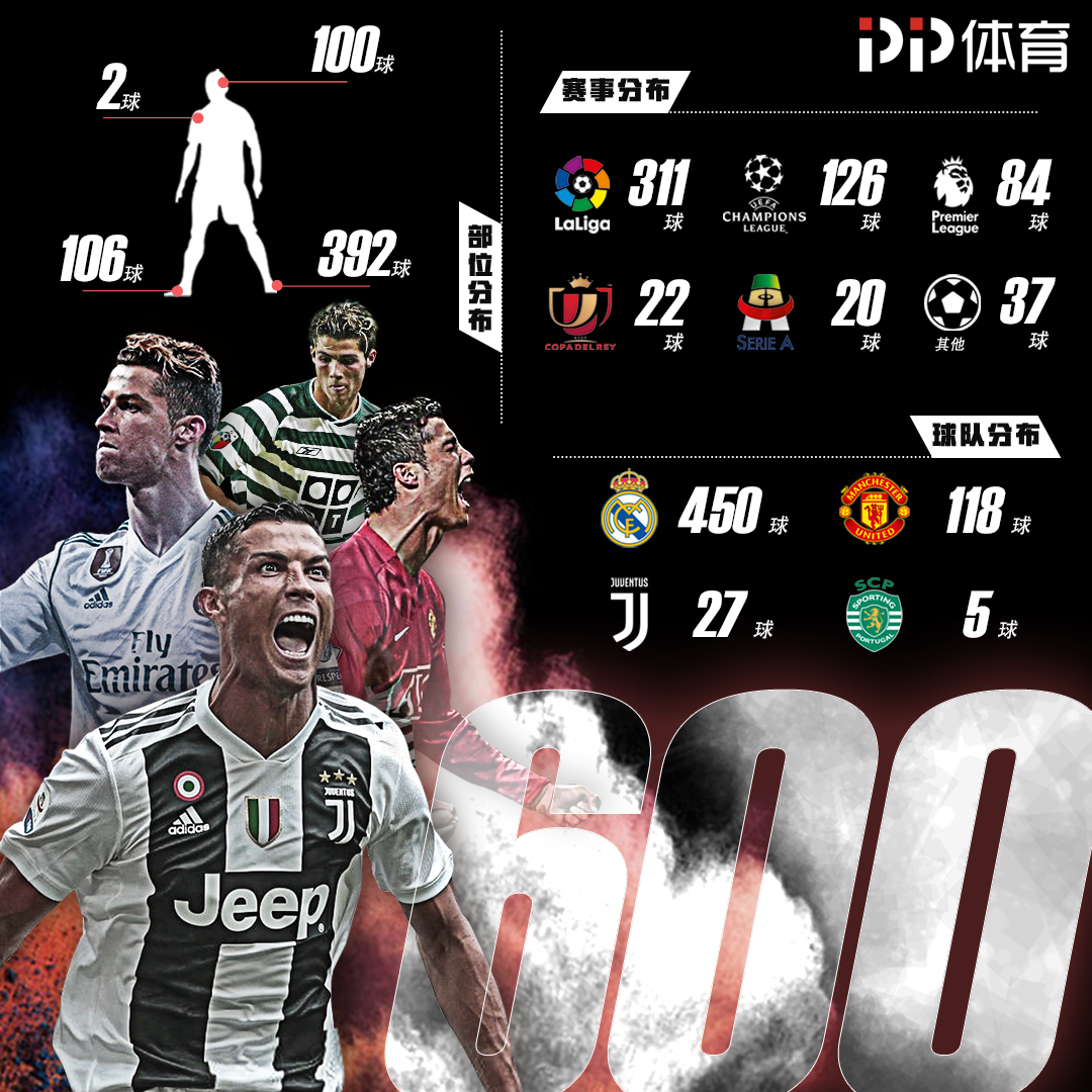 利物浦遭重创！又一后卫赛季报销